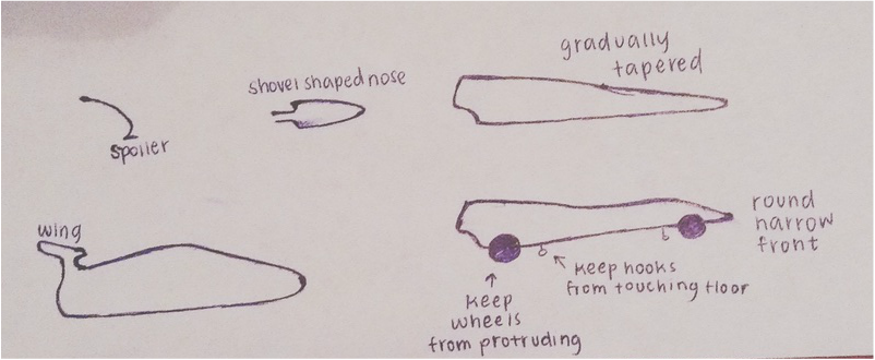 how to draw a dragster step by step